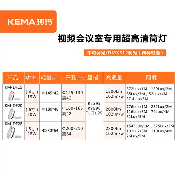 【东风系列】防眩视频会议室超高清LED专用筒灯15W/20W/28W<br> KM-DF15/DF20/DF28