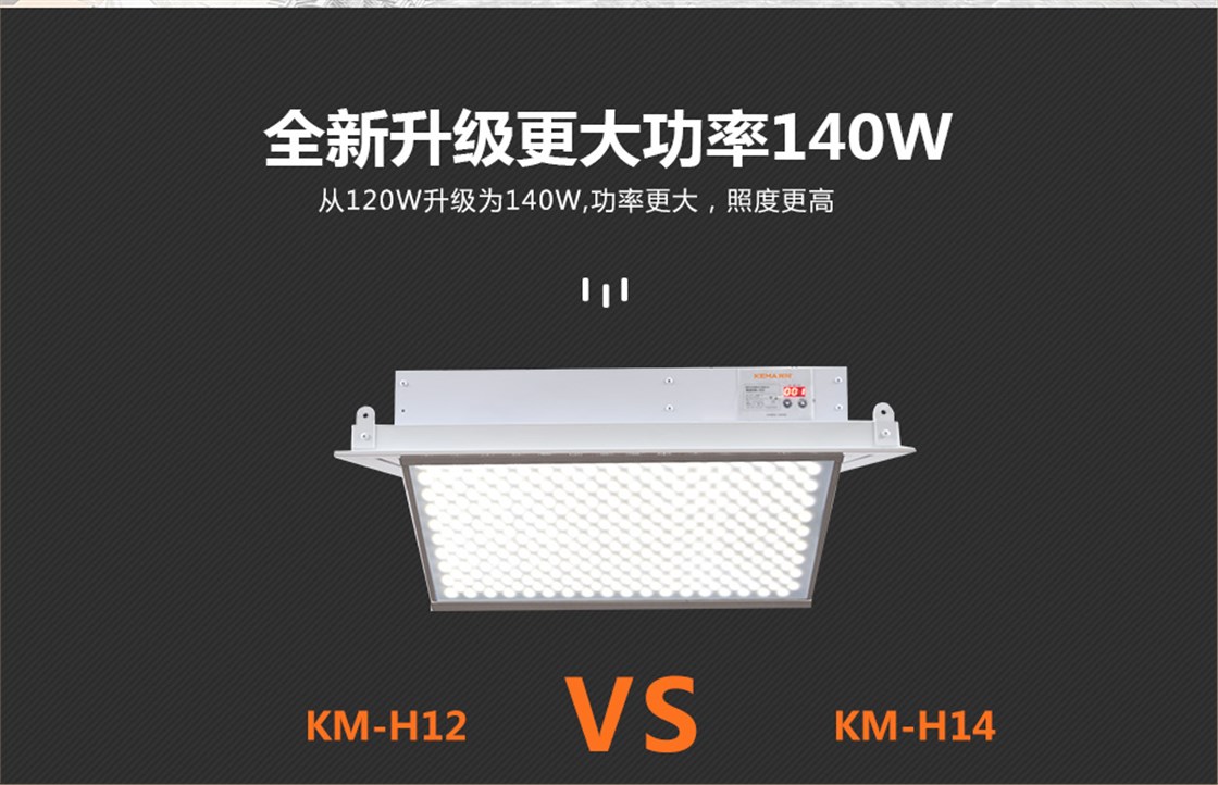 KM-H14电动翻转面光灯 (2)