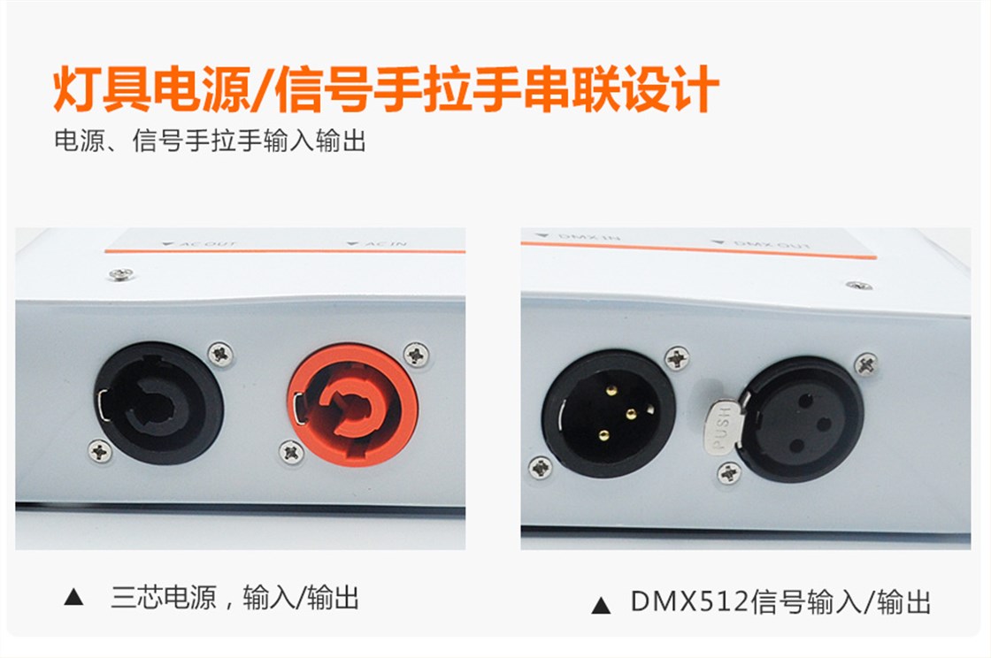 会议室柔光灯
