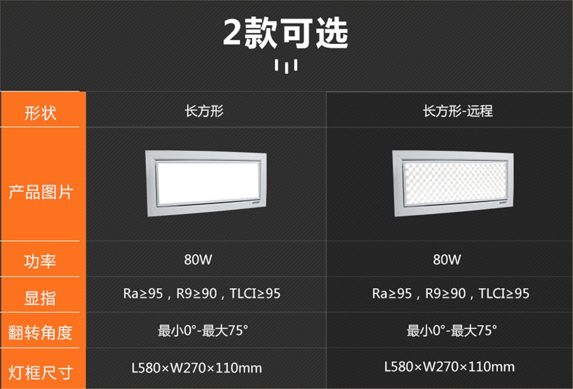 视频会议室顶光灯KM-H8A (3)