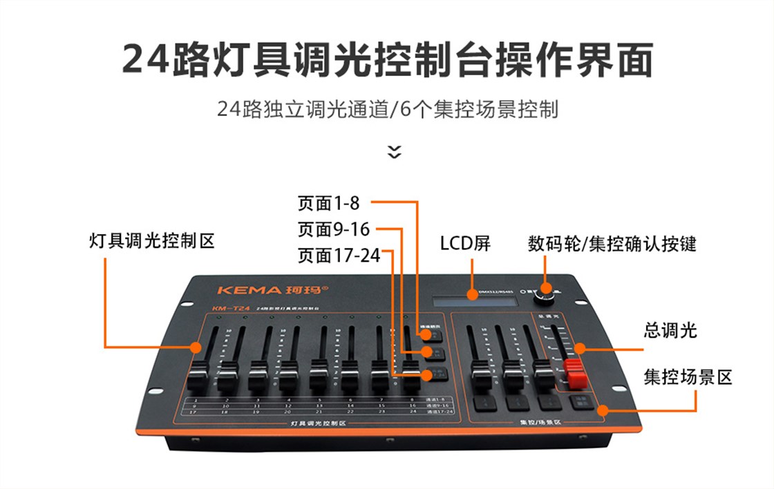 KM-T24详情页新_03