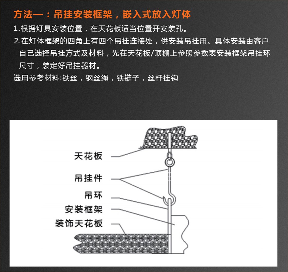 KM-H14A手动翻转面光灯 (19)