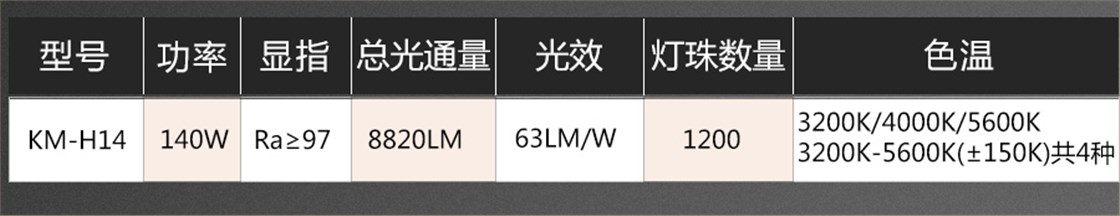 电动翻转灯KM-H14_02