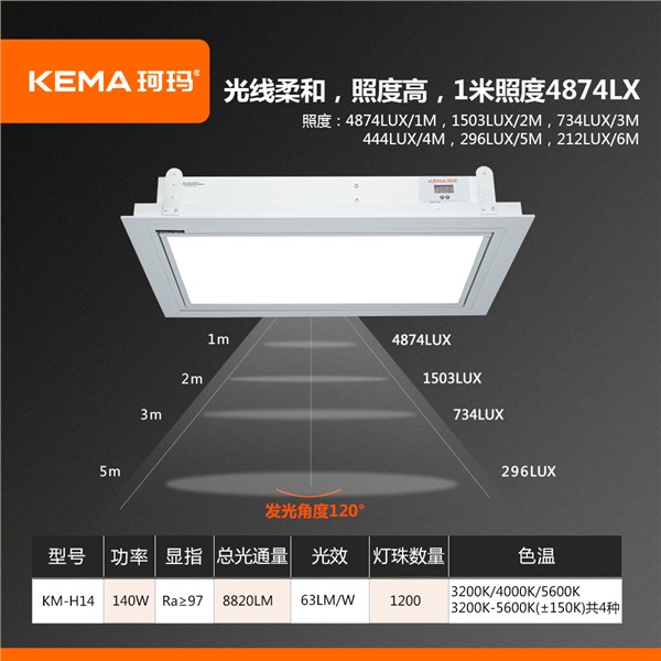 KM-H14 会议室防黑脸电动面光灯<br/>解决领导上镜脸黑、画面灰、LED大屏压人的会议补光难题