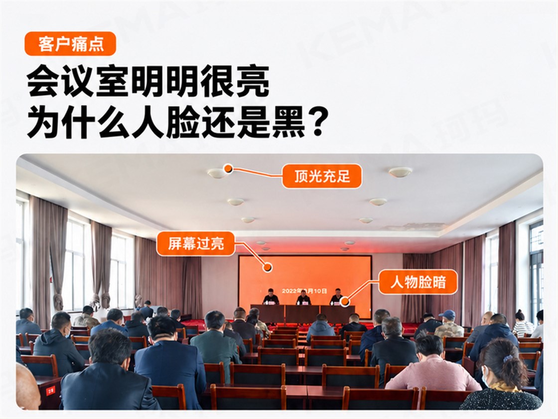 轻改造会议室面光灯 (3)