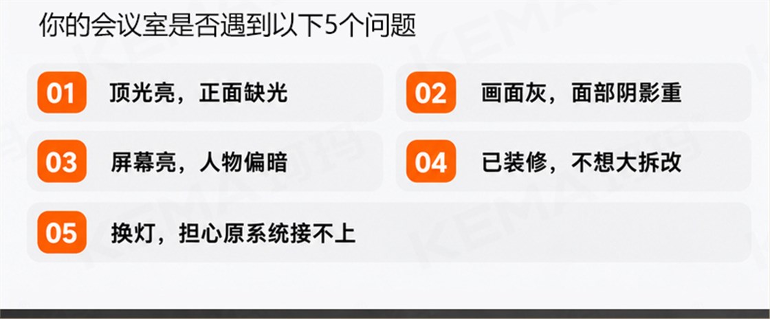 轻改造会议室面光灯 (4)