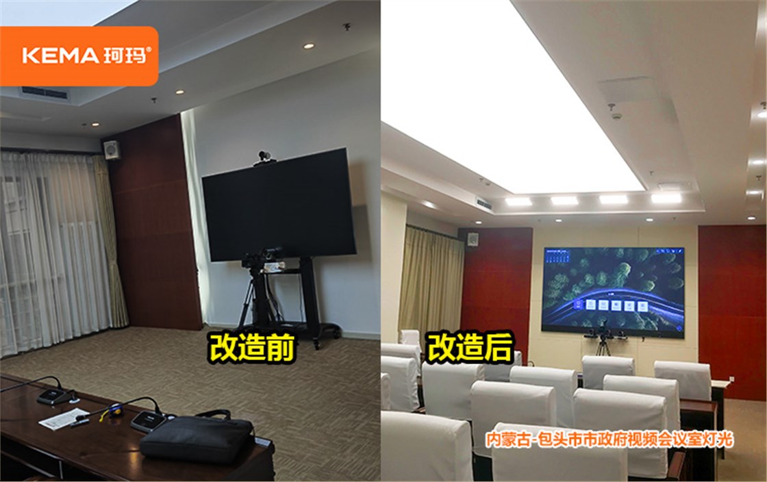案例模板4