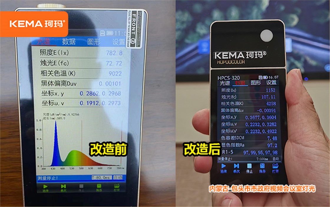 案例模板5