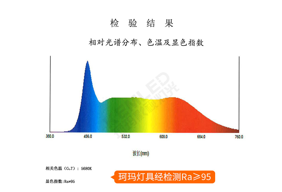KM-H10不动会议室平板灯1 (7)
