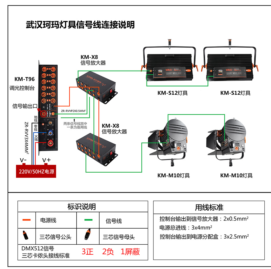 KM-3F14分线盒_11
