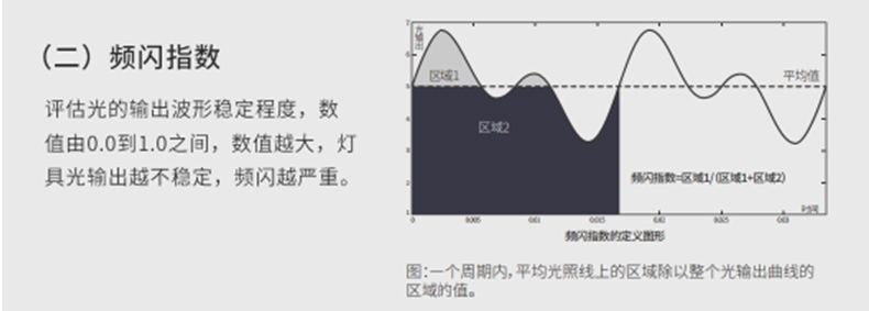 照度测量仪_14