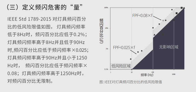 照度测量仪_15