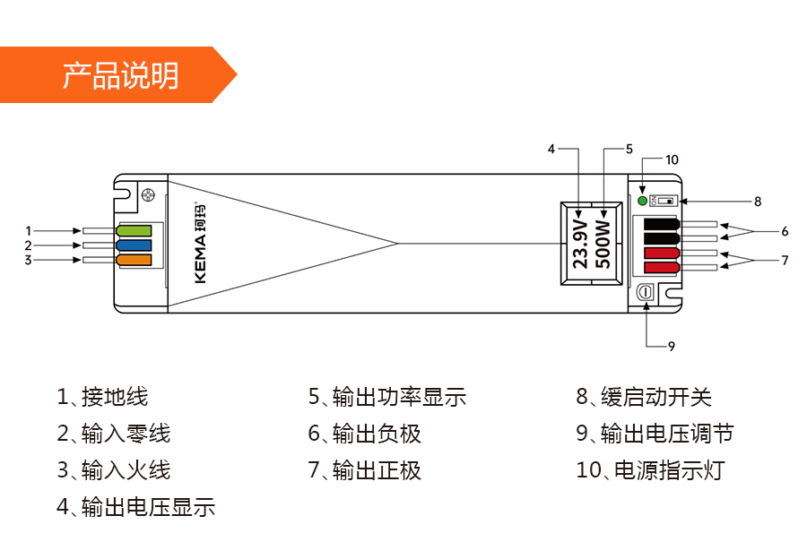 会议室软膜灯箱灯带功率可调恒压电源