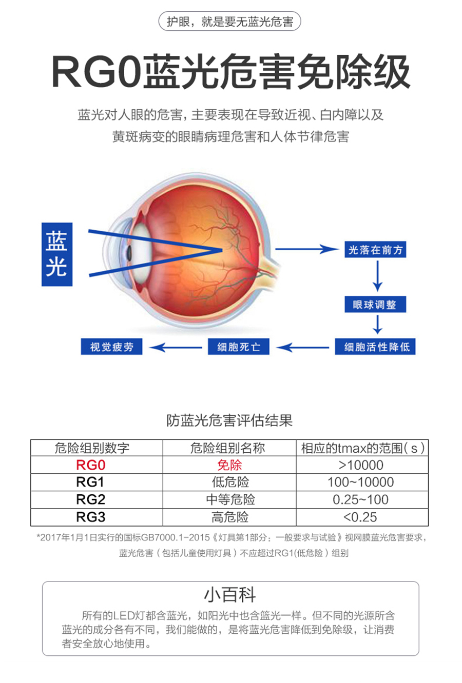 蘑菇灯