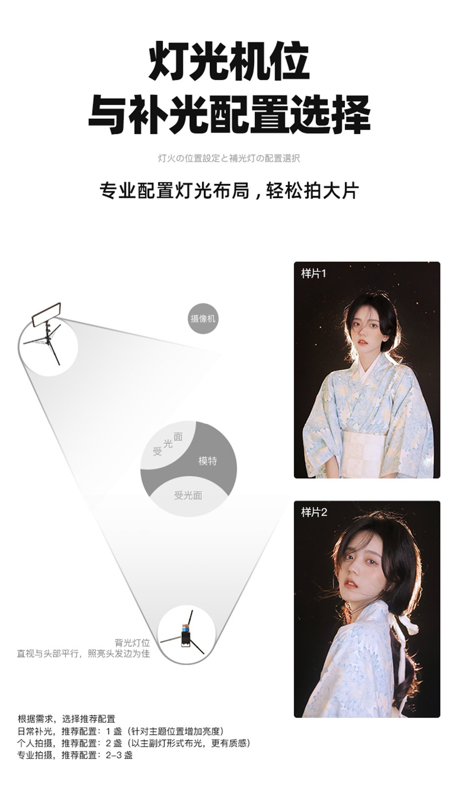 发丝灯详情页_11