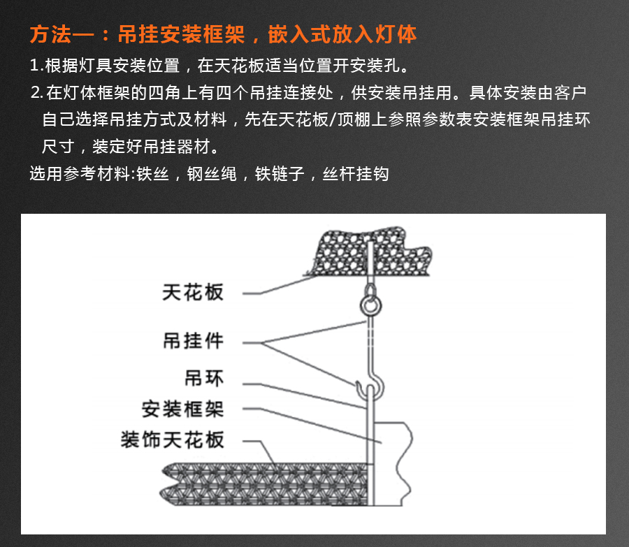 KM-H16电动翻转面光灯 (14)