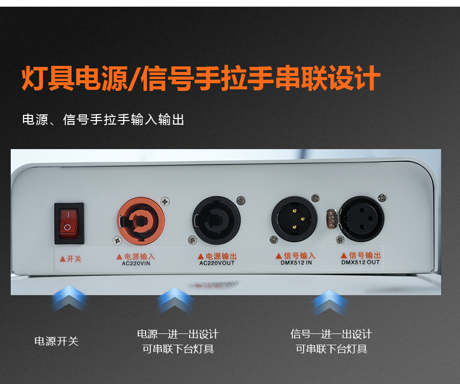 KM-H8电动翻转面光灯 (16)
