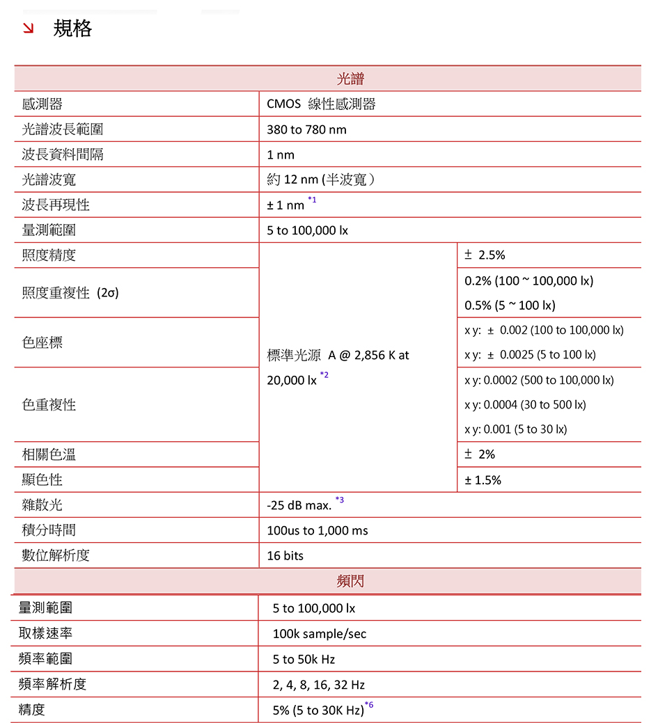 手持光谱分析仪 (8)