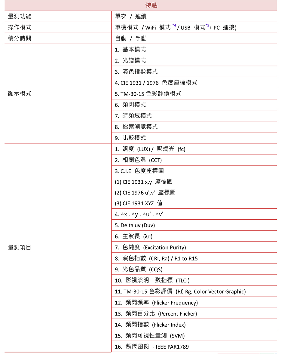 手持光谱分析仪 (9)
