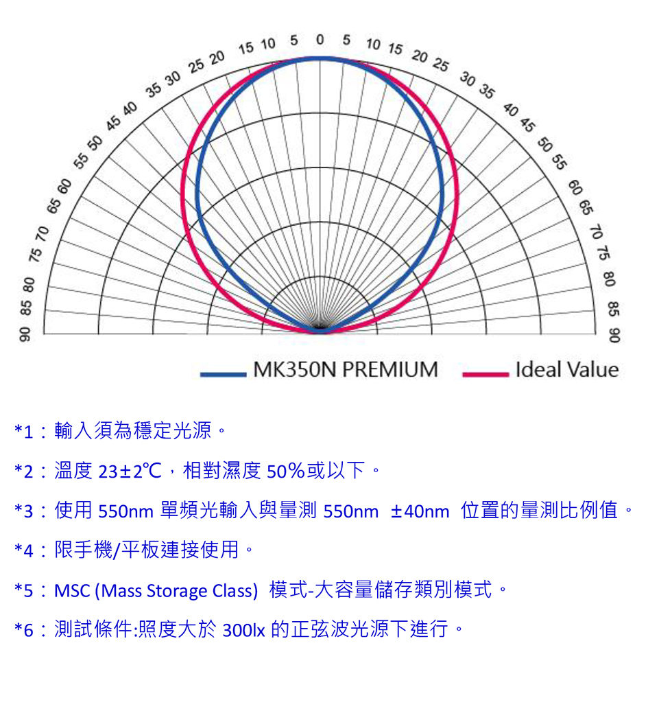 手持光谱分析仪 (11)